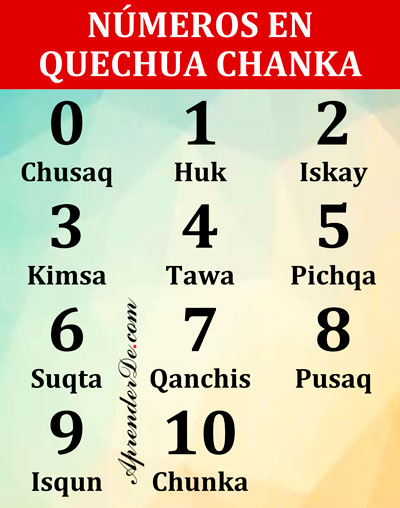 Numeros quechua chanka ayacuchano 1-10