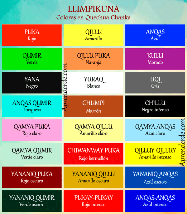 14. Los colores en quechua chanka - Aprender Quechua Chanka